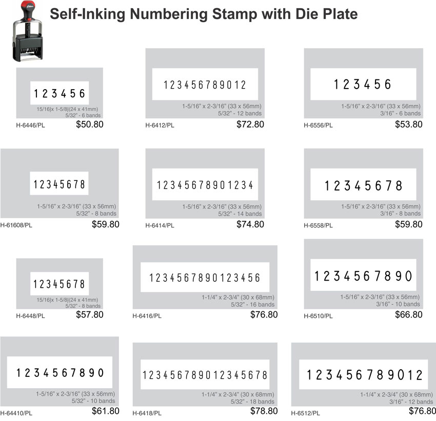 Self-Inking Numbering Stamp with Die Plate