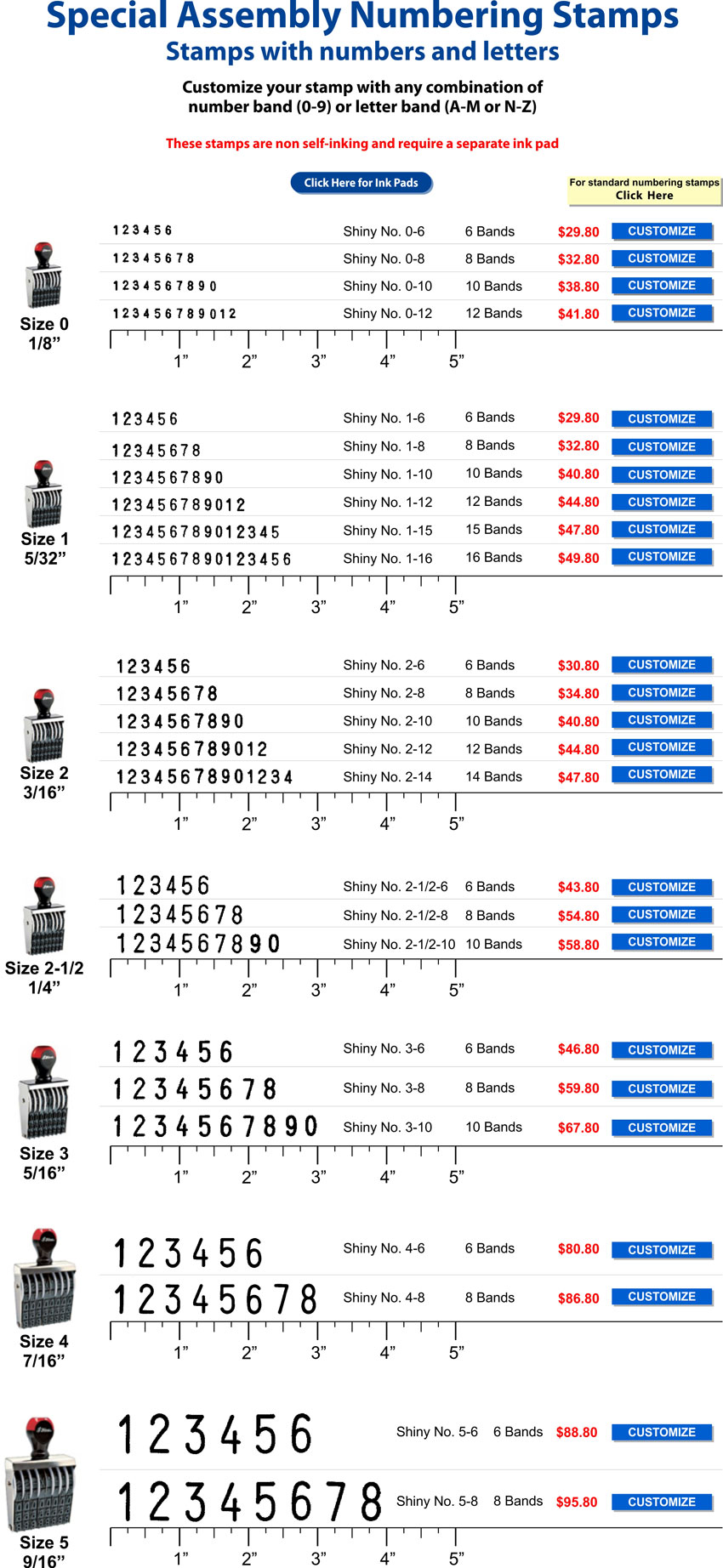 Non Self-Inking Number - Special Assembly