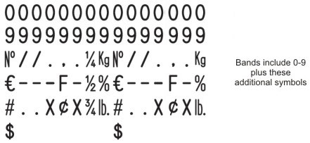 Shiny Number Stamp Size 1 - 15 Bands